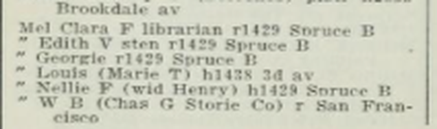 Close-up of the Mel entries in the 1926 Polk city directory