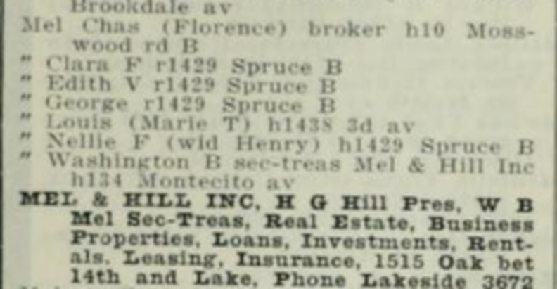 Close-up of the 1927 Polk directory listing Charles and Florence Mel at 10 Mosswood Road