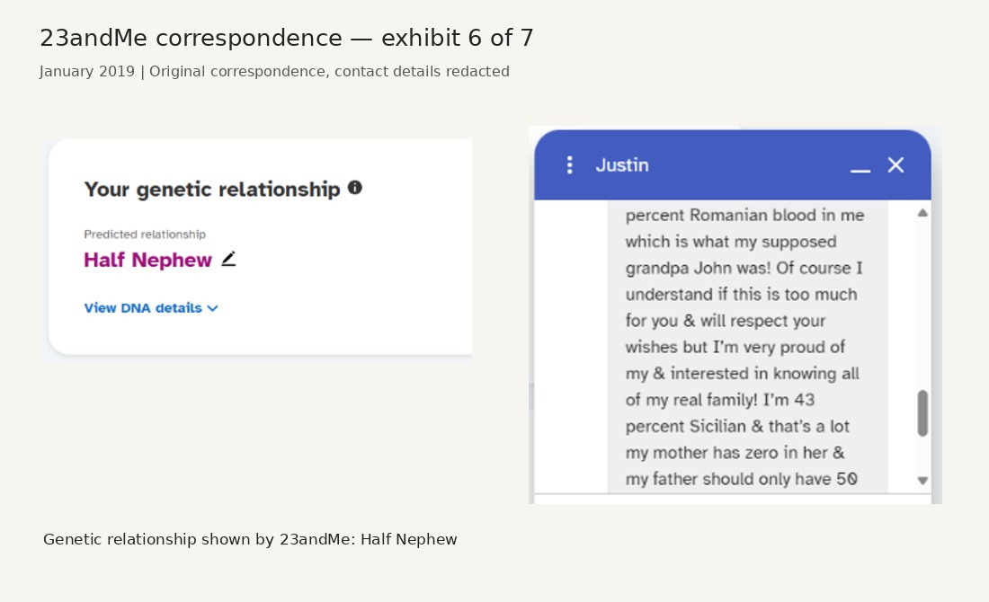 Panel 6 of seven showing 23andMe messages exchanged in January 2019, with contact details blacked out